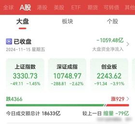 ST股跌停难甩卖，月亏21万投资者清仓无门